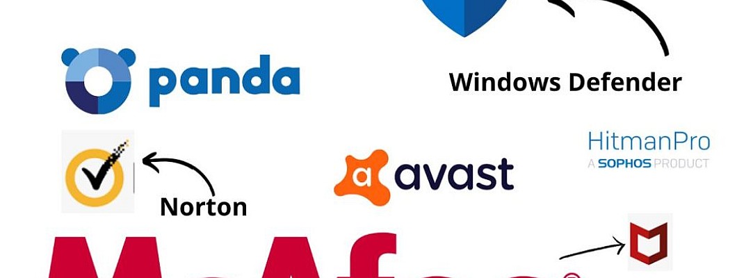 Beste virusscanner