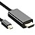 Mini Displayport naar HDMI kabel 2mtr.  + €18,95 