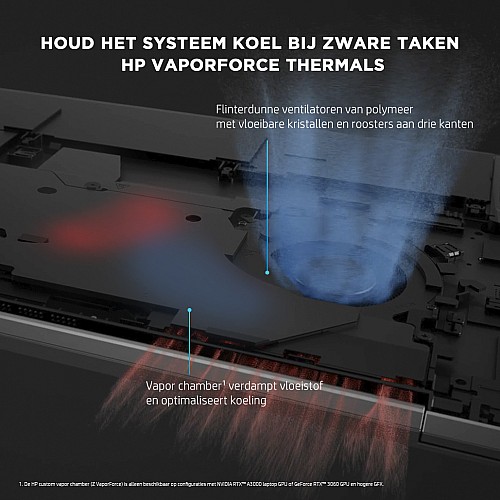 Gebruikte Laptops Hewlett-Packard Studio G8