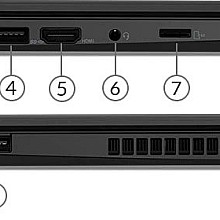 Lenovo Thinkpad P52s | Intel Core i7 8550U 