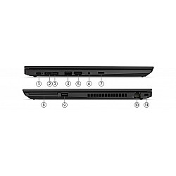 Lenovo P53s Lenovo P53s
