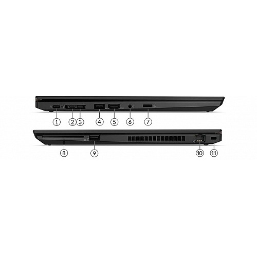 Lenovo P53s Lenovo P53s