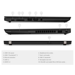 Gebruikte Laptops Lenovo X390