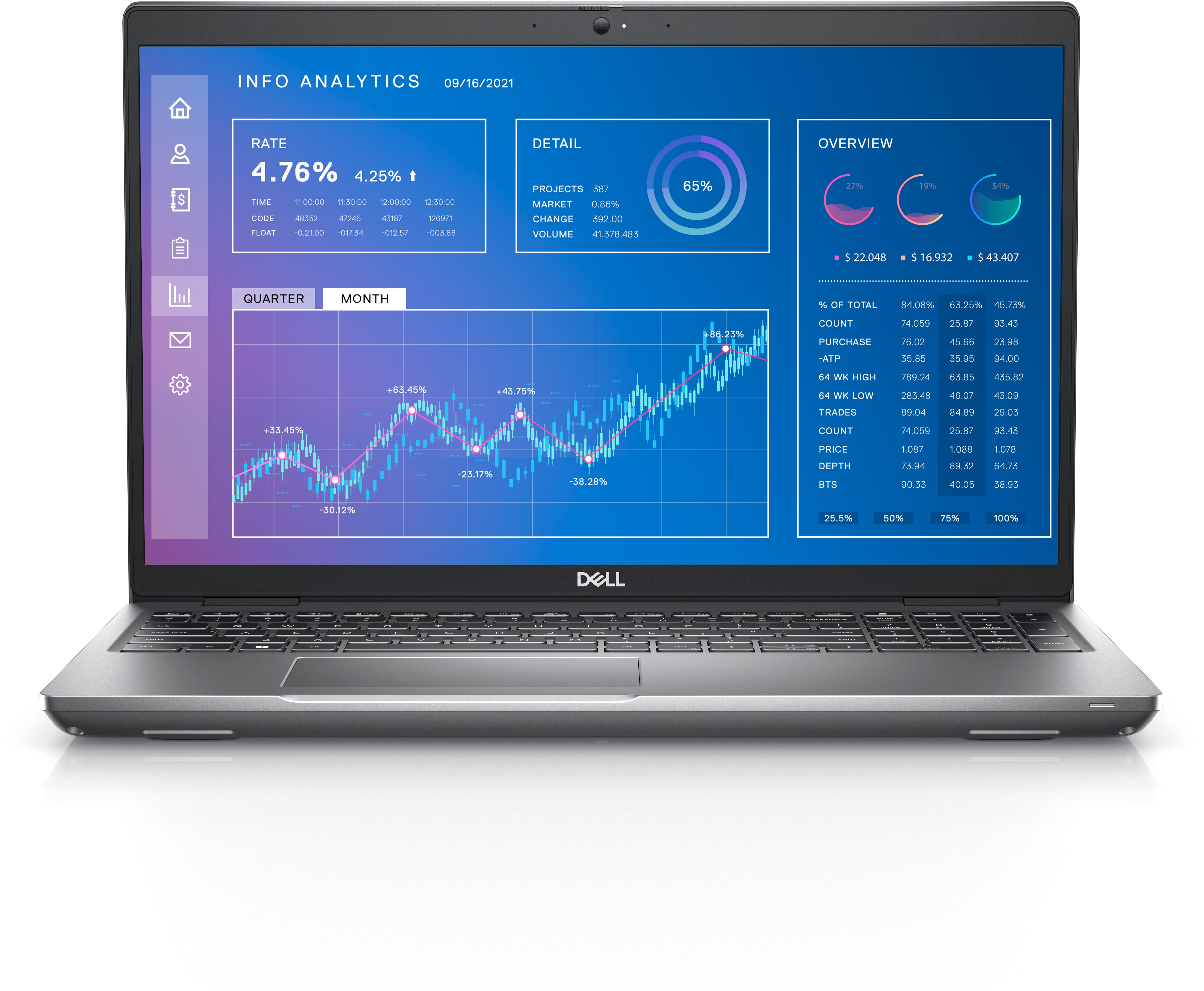 Gebruikte Laptops Dell 3571