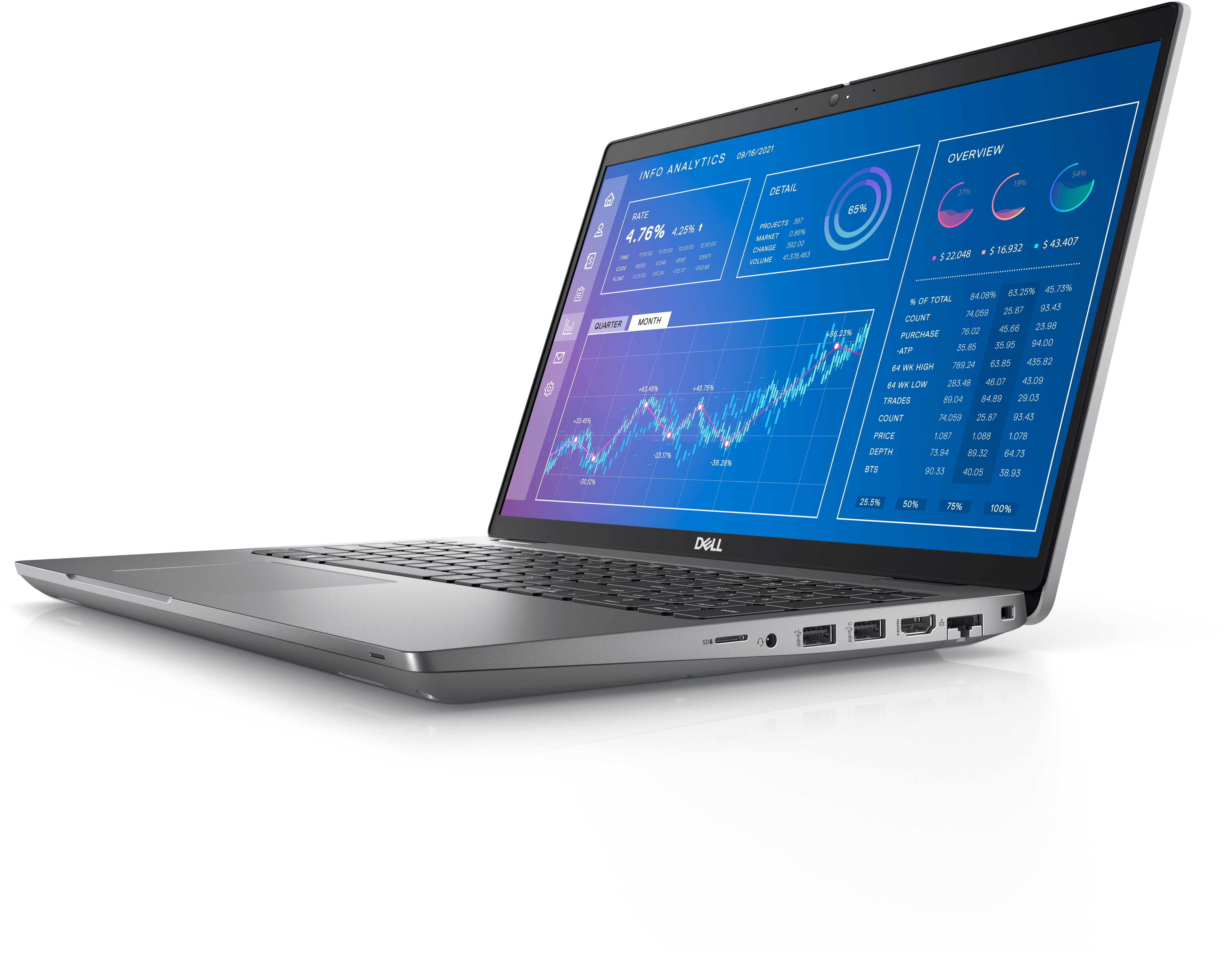Gebruikte Laptops Dell 3571
