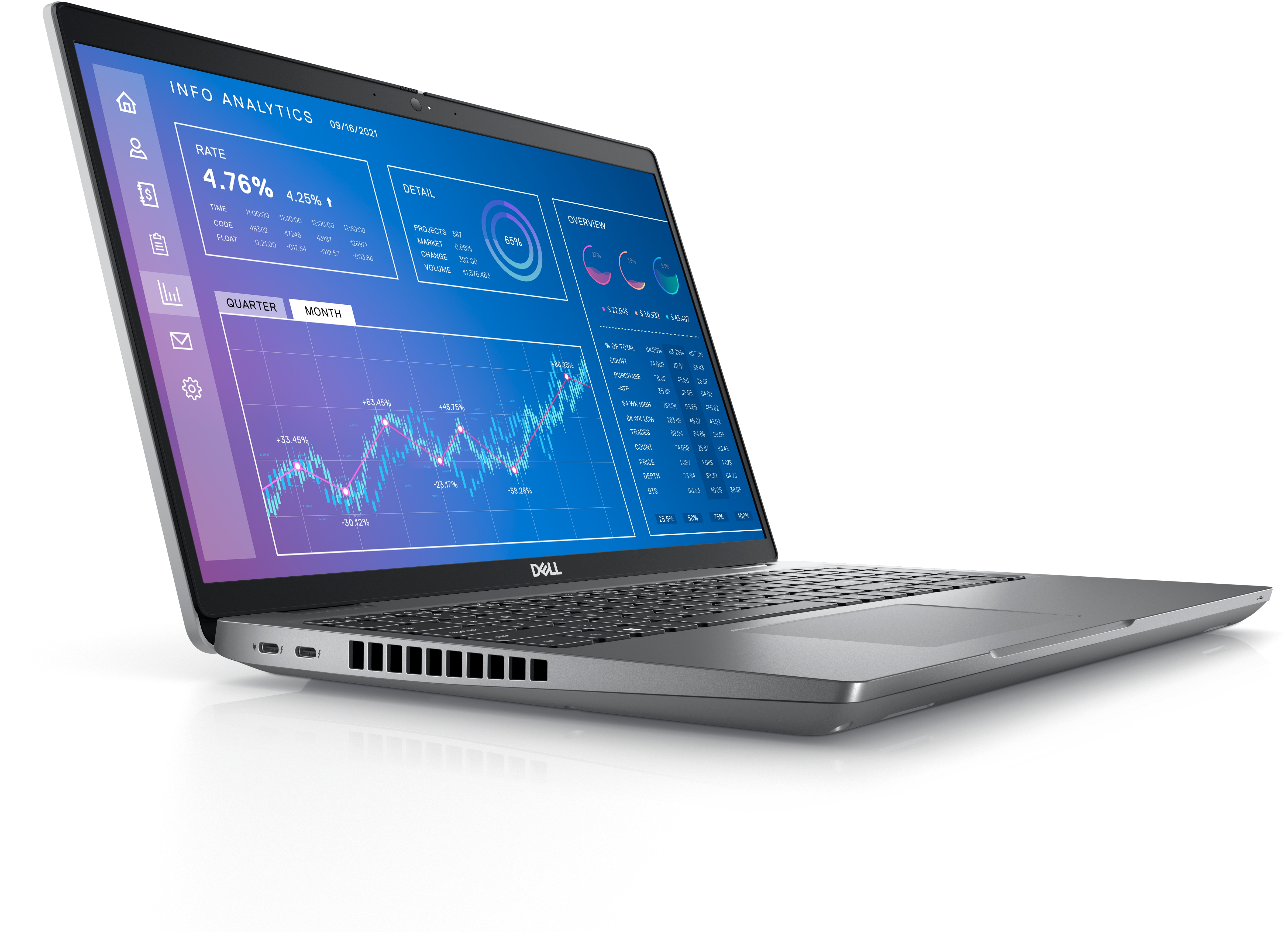 Gebruikte Laptops Dell 3571