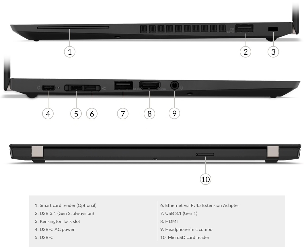 Gebruikte Laptops Lenovo X390