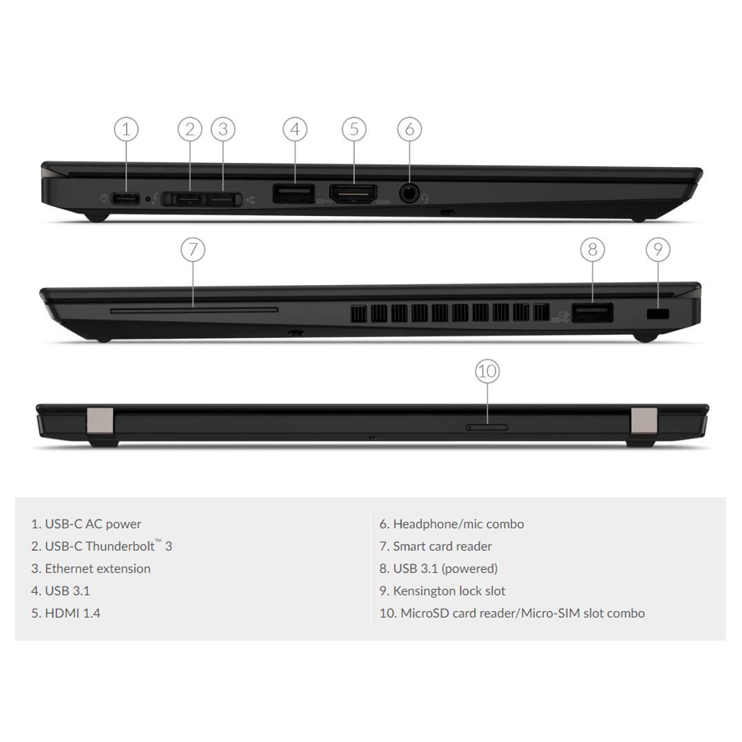 Gebruikte Laptops Lenovo X390
